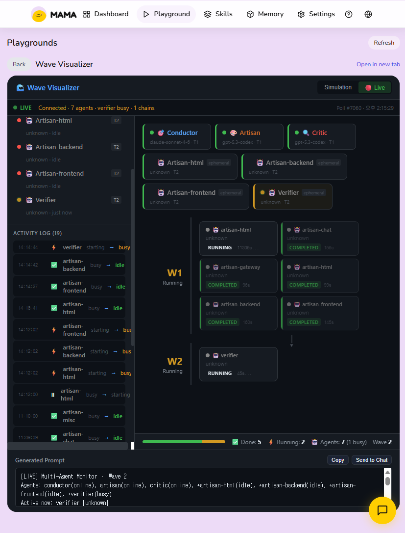 MAMA Wave Visualizer